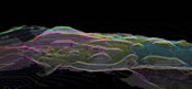 Point Clouds